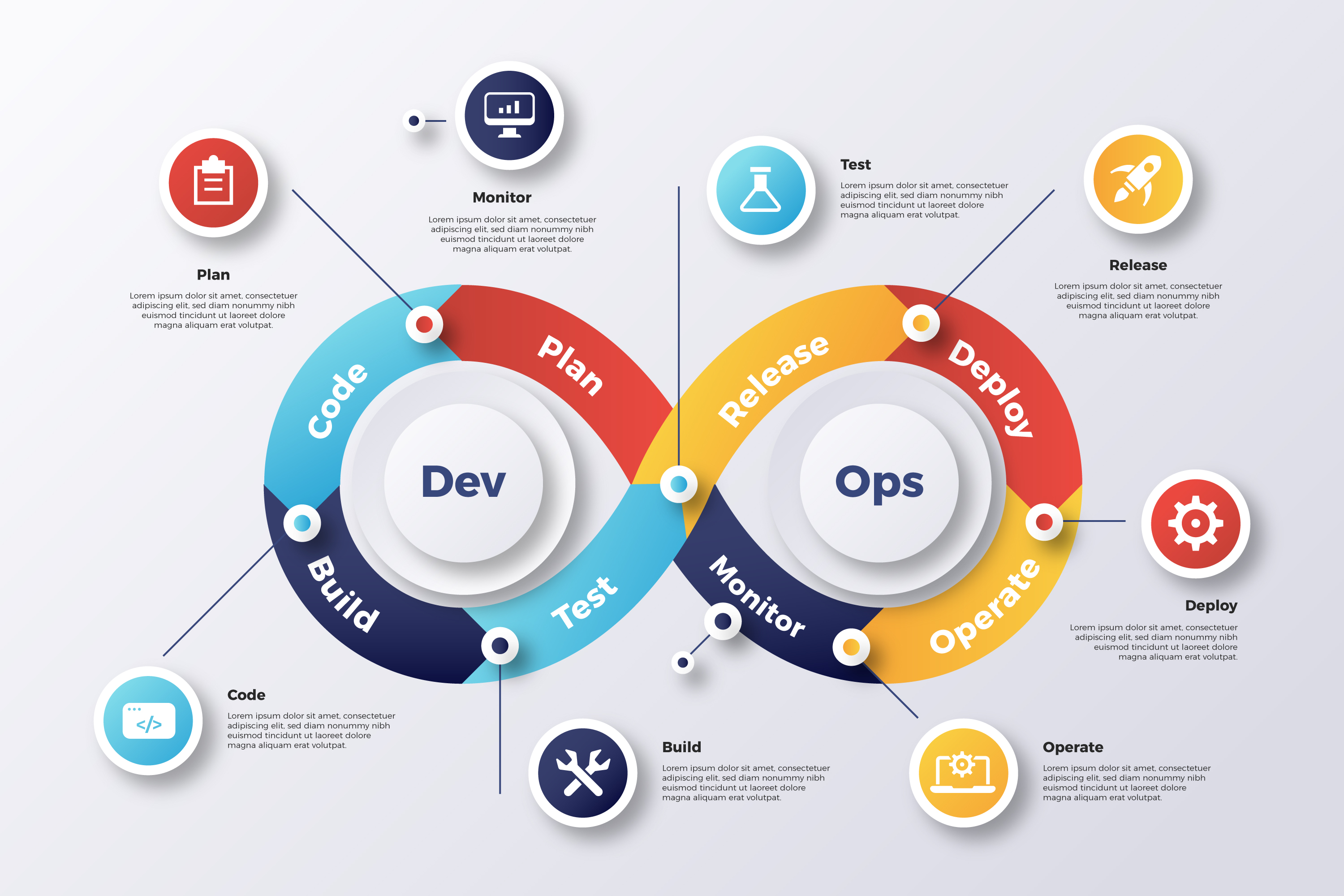 Audit Cycle Image